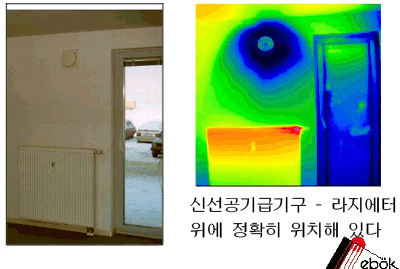 03_fresh_air_valve_cold_air.jpg